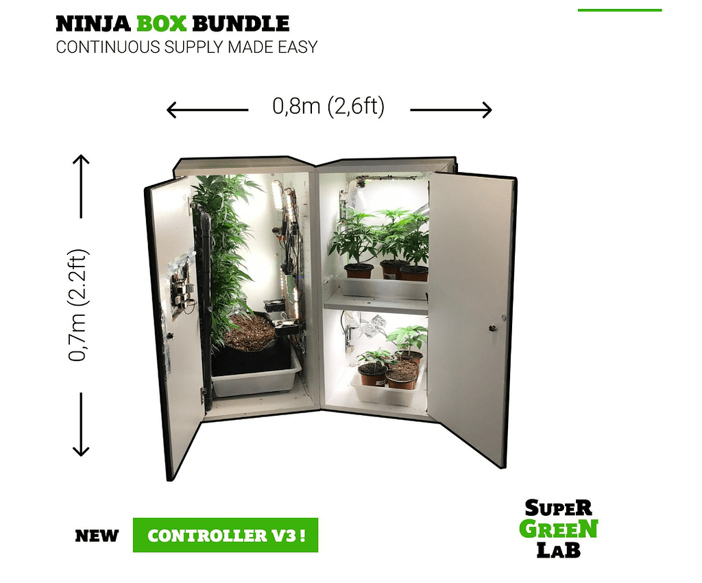 Smart grow kit - SuperGreenLab tiny / mini / stealth growbox