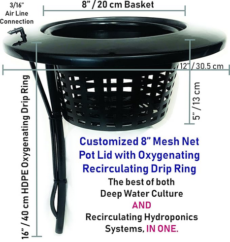 The Atwater HydroPod - 8 Recirculating Drip Ring and Net Pot Lid
